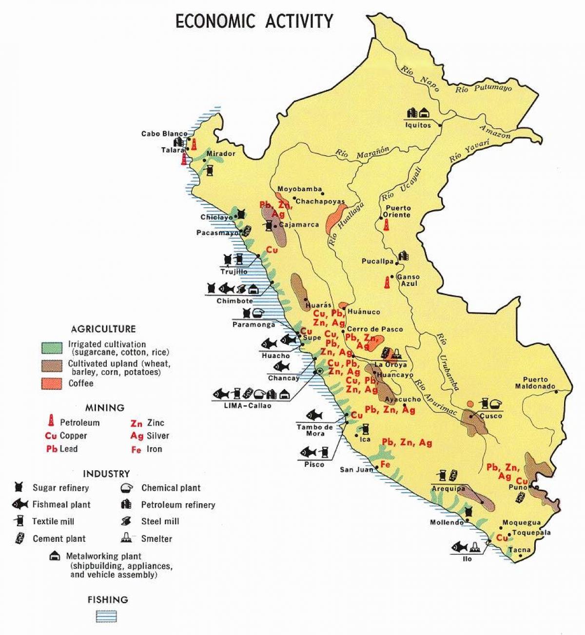 kartta Peru maatalous